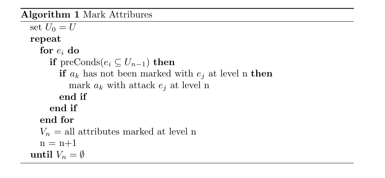 Algorithm of marking attributes